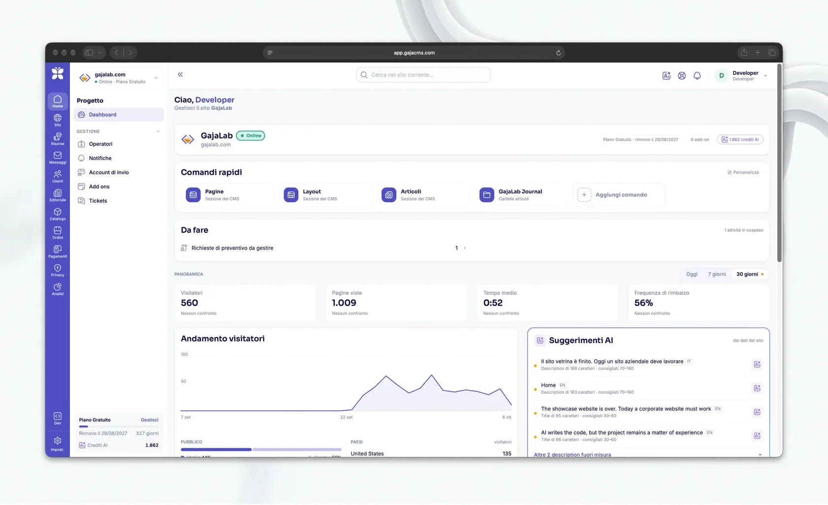 Dashboard